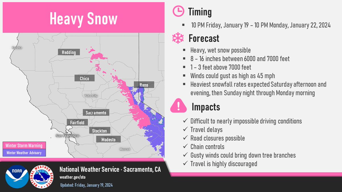 NWSSacramento's tweet image. We've upgraded our Winter Storm Watch to a Winter Storm Warning. It will be in effect from 10 PM tonight until 10 PM Mon, 1/22. This still covers areas above 6000 ft in the Sierra and S Cascades. Heaviest snowfall expected Sat afternoon/evening, then Sun night-Mon morning. #CAwx