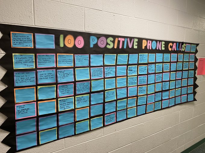 This '100 Positive Phone Calls' challenge is a hit among students and teachers, says AP @MHawley_3: 'Staff write down a brief summary of the positive call so that others can find that student to celebrate them too! When we reach 100, we have a staff celebration.'