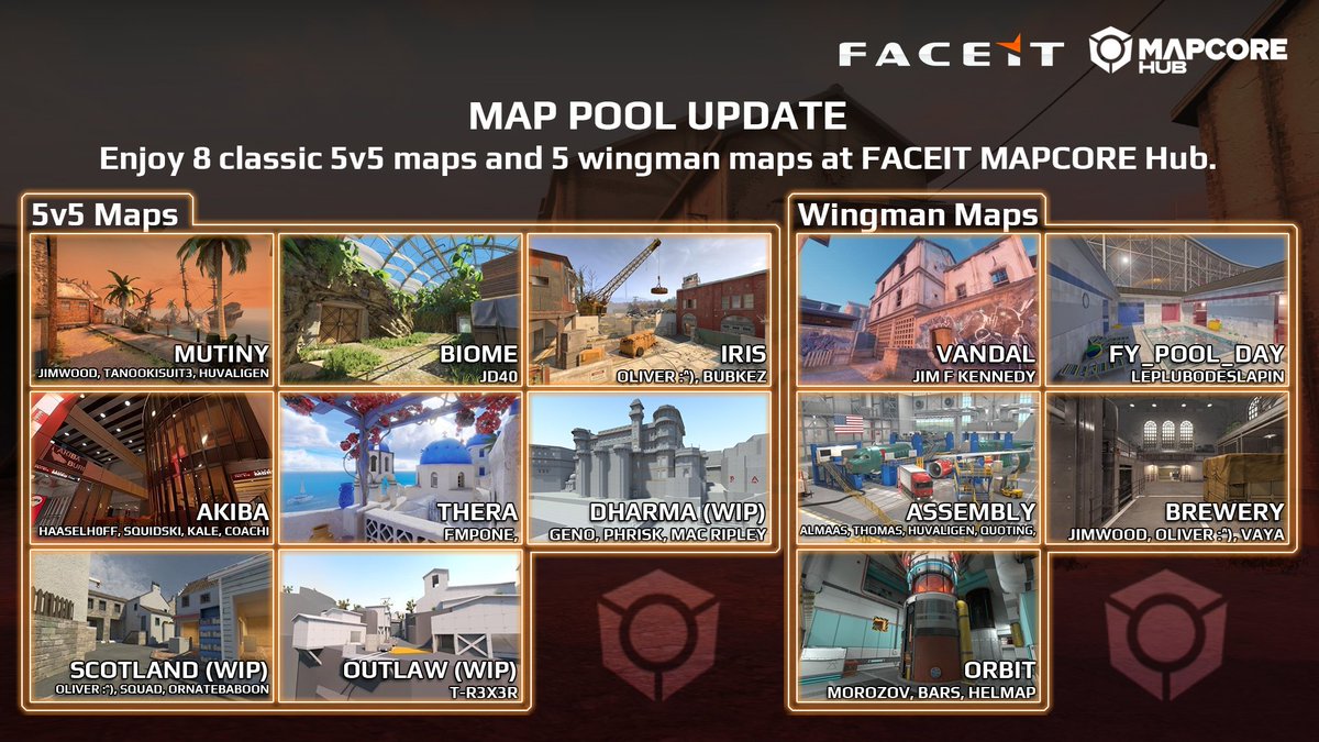 With New Year's Celebrations behind us, why don't you check out our updated Map pool. It's doubled in size since the start of CS2! with Akiba, Iris, Outlaw & Thera joining the party. bit.ly/Mapcore5v5maps You can always play some fun comp games over at fce.gg/mapcore