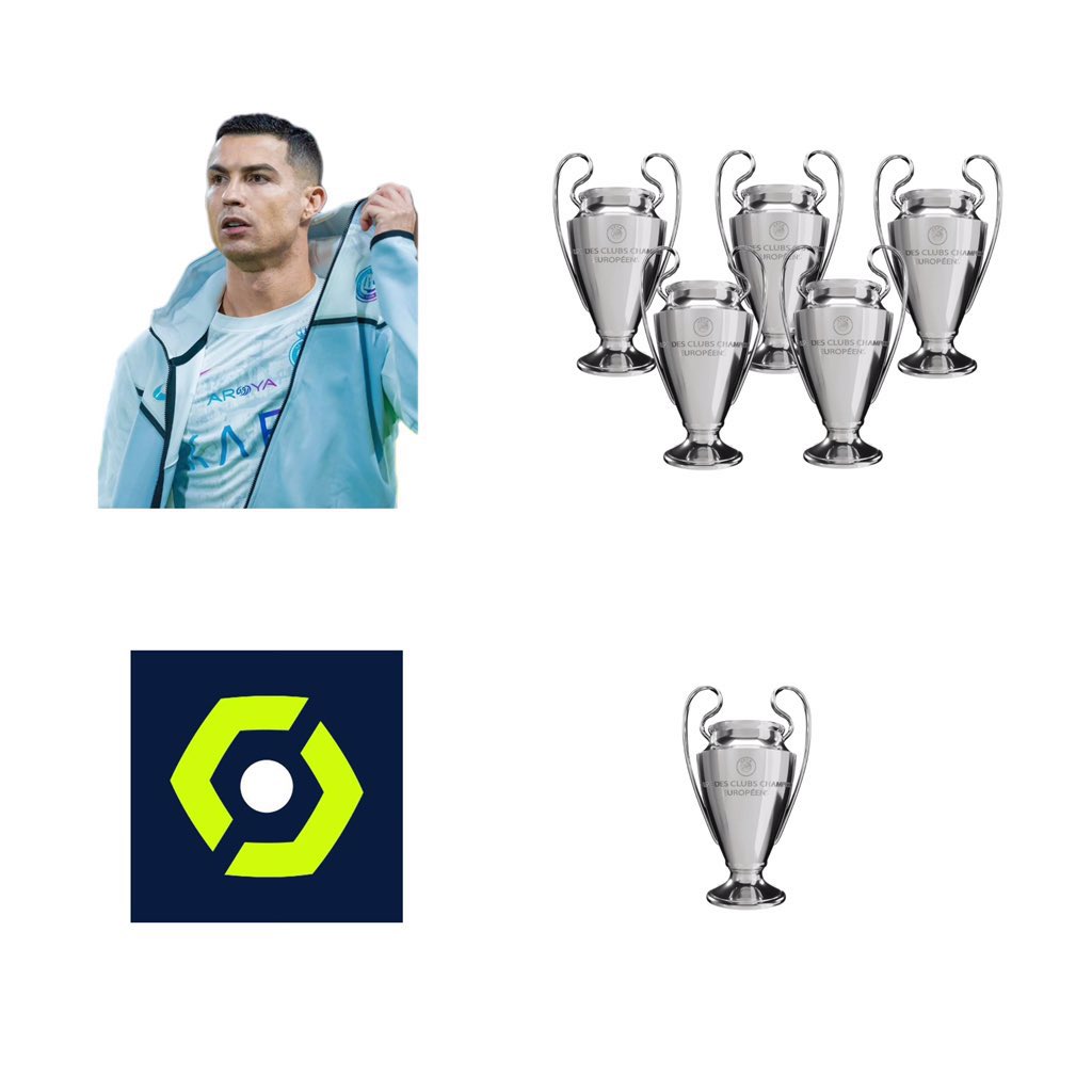 Ronaldo vs Ligue 1