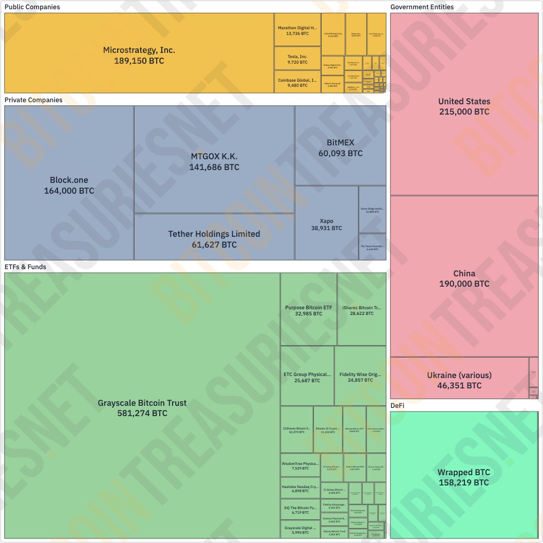 Sébastien Choukroun (@SebChoukroun) / Posts / X