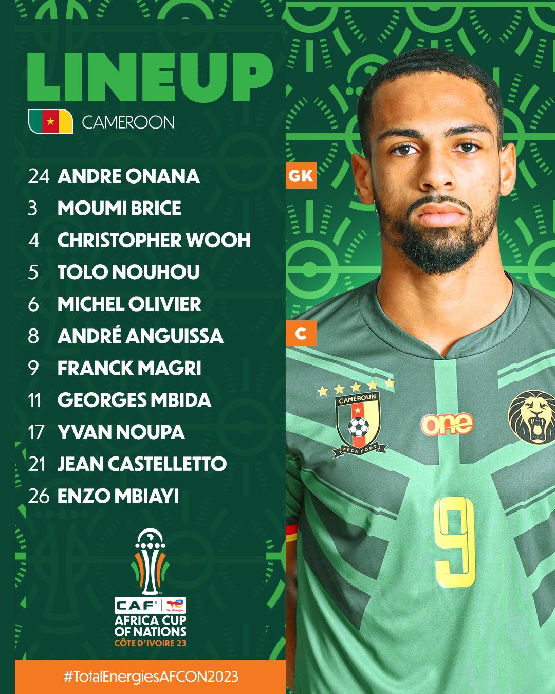 AFCON 2025 on X: &ldquo;Cameroon Vs Senegal starting lineups. #AFCON2023 