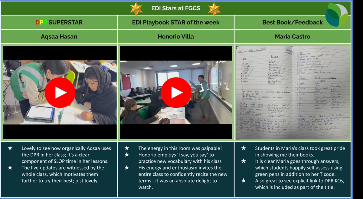 ✨ Congrats to our Playbook stars of the week this week! ✨

#WeAreFGCS