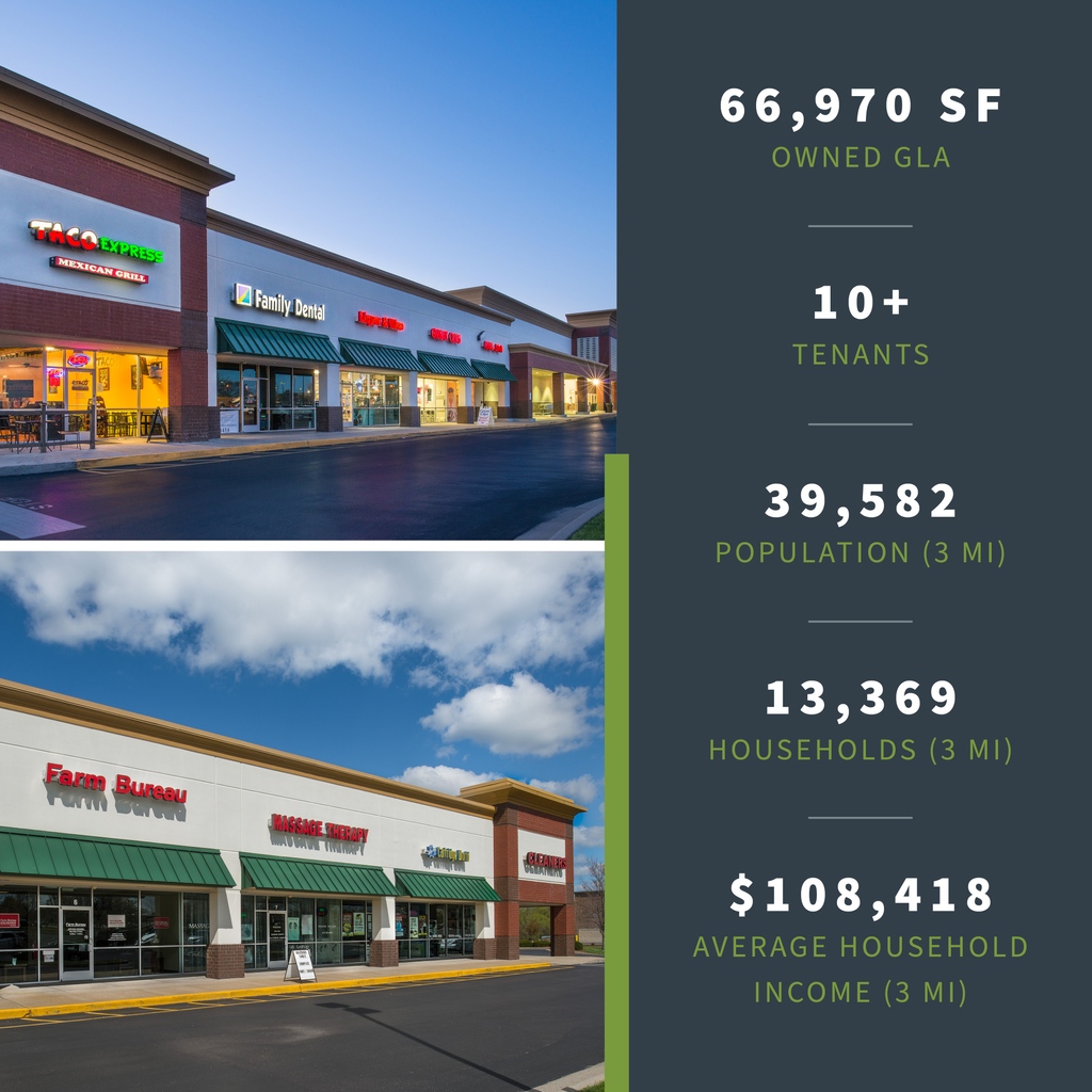 ShopCore Properties tweet media