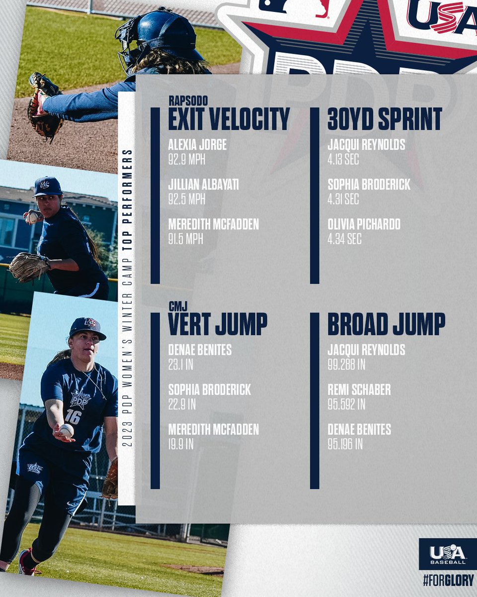 MLB/USA Baseball PDP tweet media