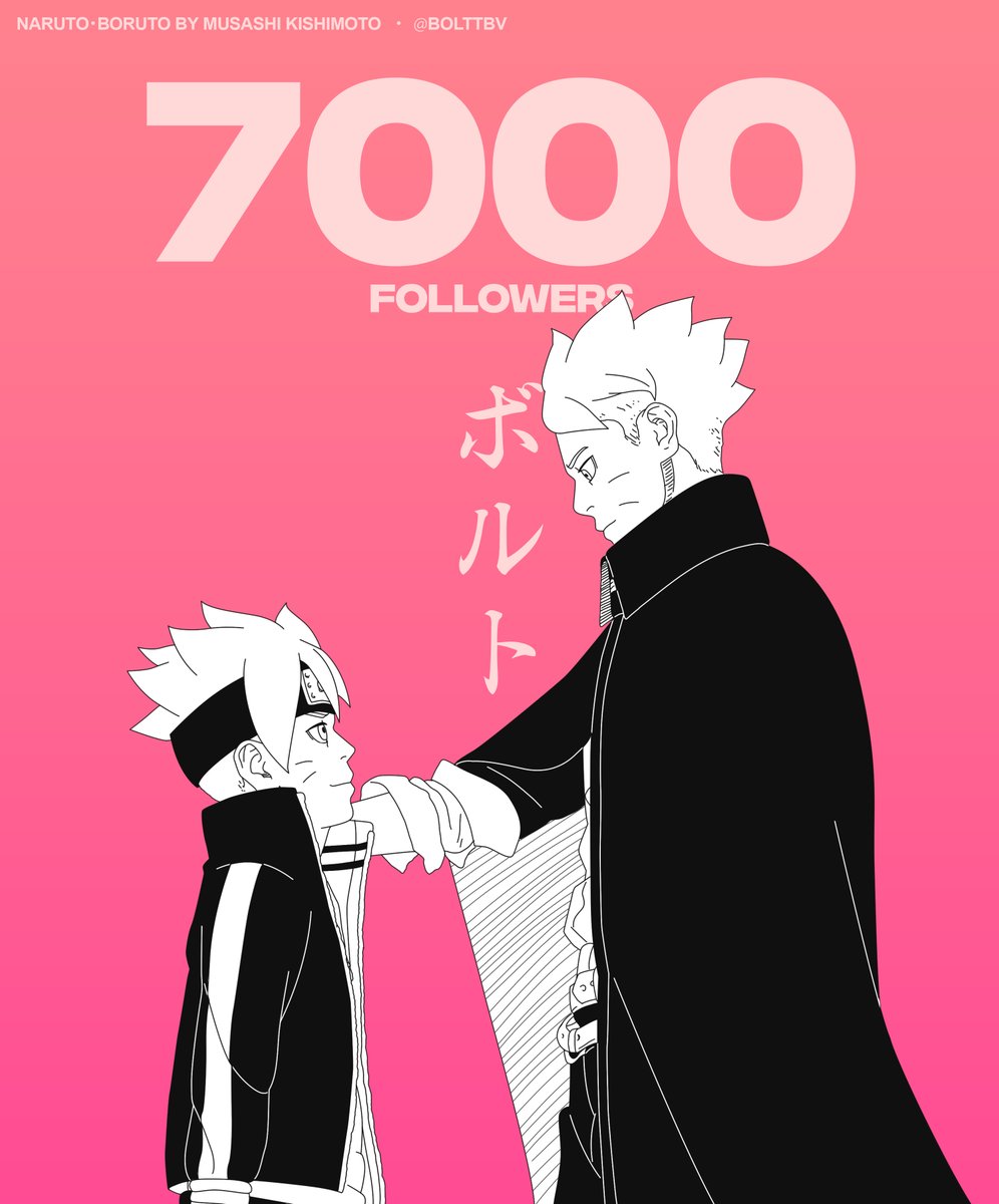 BoltTBV's tweet photo. #BORUTO #BorutoTwoBlueVortex 

Thanks for 7k Followers 🎉
All the support is appreciated ‼️ https://t.co/Dhb6jxgRPS