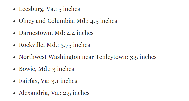 Capital Weather Gang tweet media