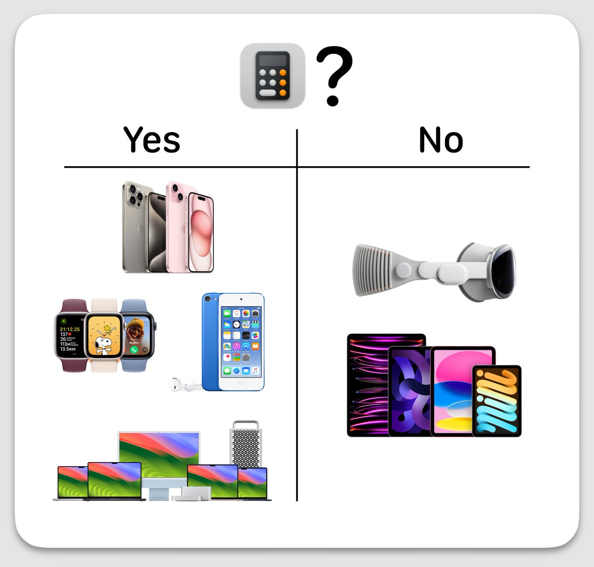 BasicAppleGuy's tweet photo. Calculator? https://t.co/ujqZkvK6Tn