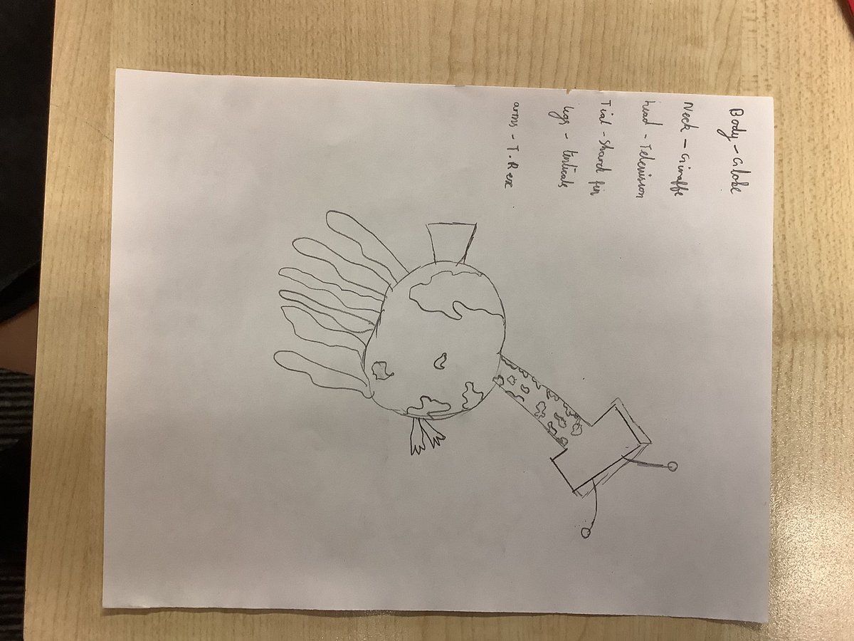 StPhilipsY5B's tweet photo. We loved creating our own ‘Lost Thing’ and using expanded noun phrases to created ‘Lost Posters’ in English this week 🤖 #TeamStPhilips #StPhilipsEnglishY5 @StPhilipCEAP https://t.co/qgbgIM5xXL