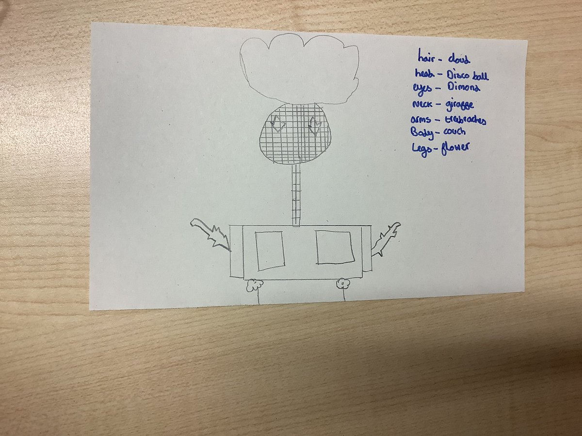 StPhilipsY5B's tweet photo. We loved creating our own ‘Lost Thing’ and using expanded noun phrases to created ‘Lost Posters’ in English this week 🤖 #TeamStPhilips #StPhilipsEnglishY5 @StPhilipCEAP https://t.co/qgbgIM5xXL