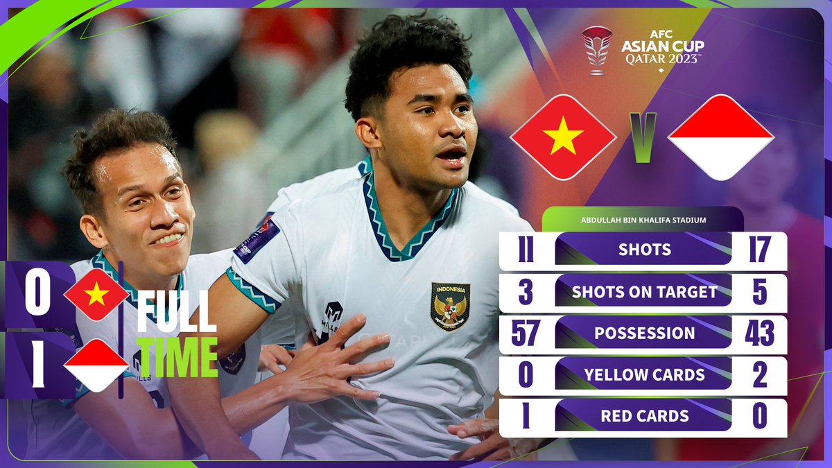 #AsianCup2027 tweet media