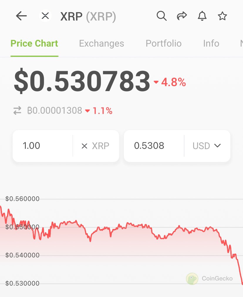 Max Keiser tweet media