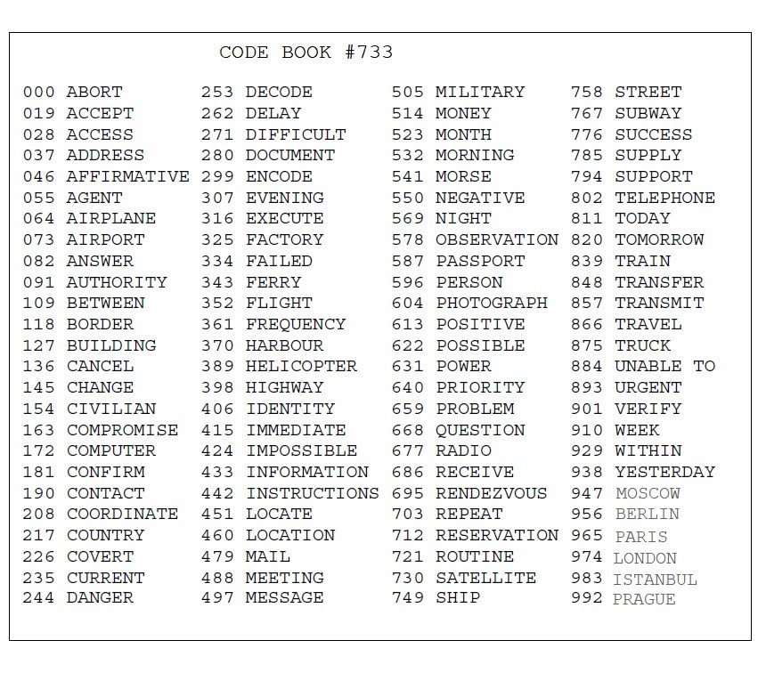 Numbers station challenge on the air this Saturday at 21:00 UTC! From our KPH friends at Point Reyes (San Francisco). Can you decrypt the message? Details and freqs: priyom.org/blog/mrhs-even… How-to: radiomarine.org/events-2 Send results to crypto@radiomarine.org for certificates!