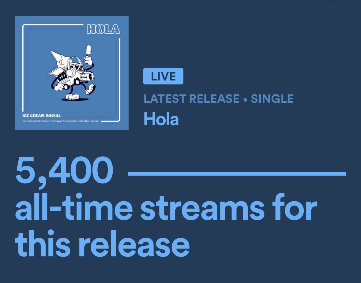 abhithenomad's tweet image. New song “Hola” is out now!