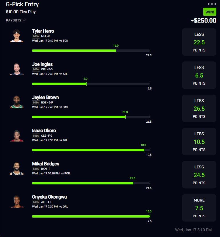 DefiantPicks's tweet image. I've been working on a model to project player props and has been working well so far. Had back-to-back days with 25x hits on PrizePicks. Still working on it and will add the projections to the Player Prop Dashboard.

Here are the current top 20 projections for today. I'll post…