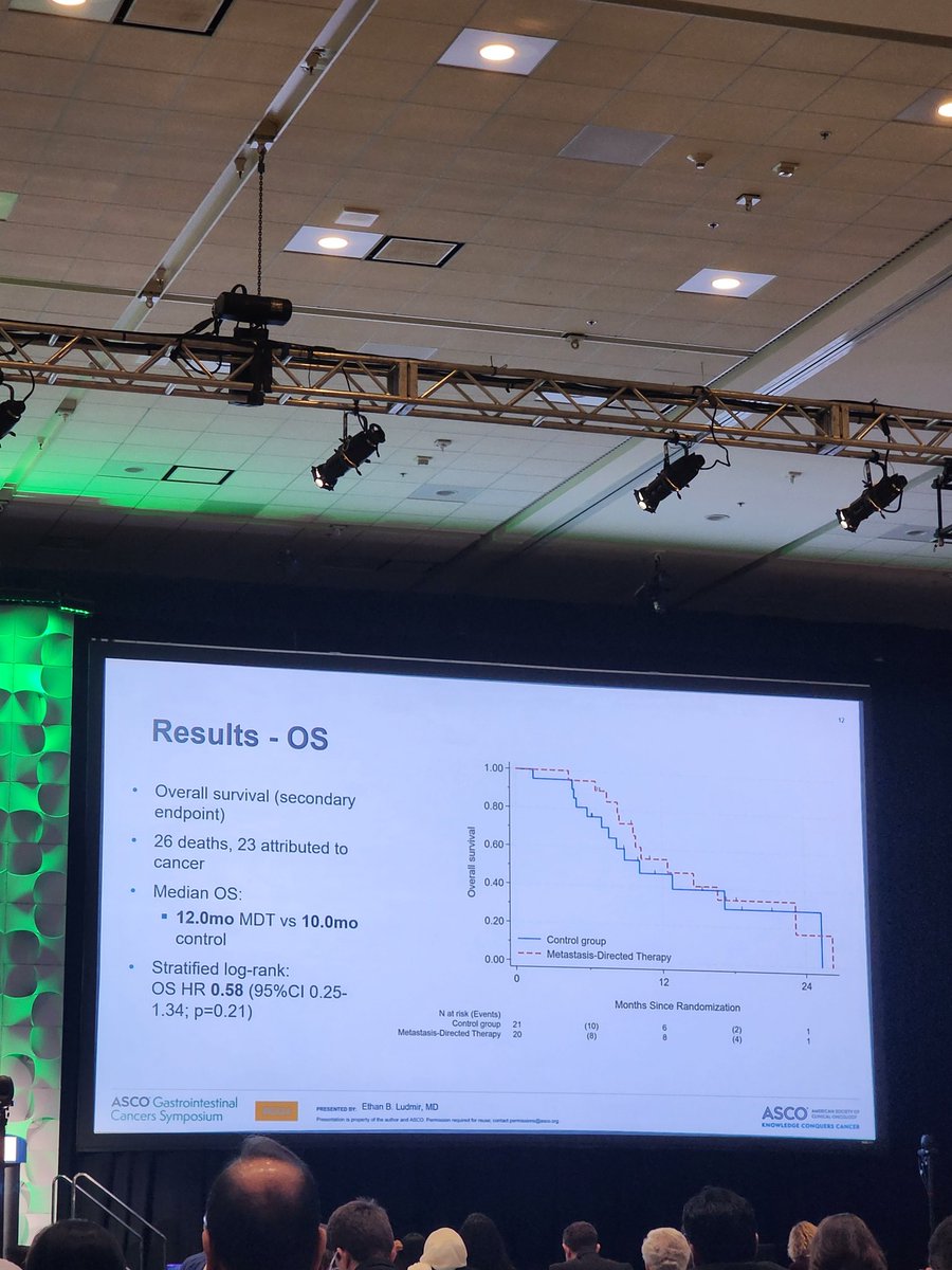 First randomized evidence supporting PFS benefit of MDT for OM-pancreatic cancer in P2-EXTEND trial. OS no different, but do other endpoints matter (e.g. maintenance of earlier line systemic therapy)? #GI24 #pancsm