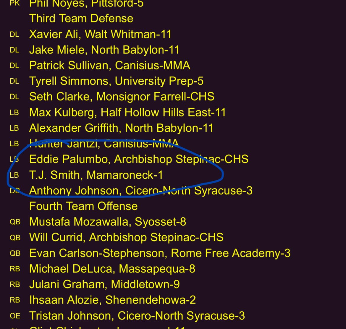 Blessed to be named 3rd Team All State!!! 
<a href="/defWINchips/">David Smith</a> <a href="/vitron5/">Anthony Vitti</a> <a href="/lohudsports/">lohud sports</a> <a href="/FaMSportsVF/">FaM Sports New York Varsity</a> <a href="/mhsvarsitysport/">The Jungle</a>