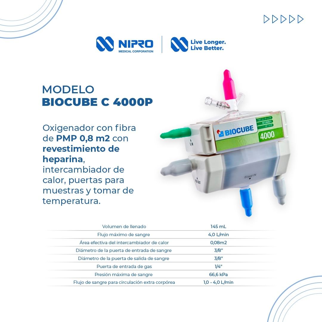 Los diferentes modelos de BIOCUBE, el Oxigenador con fibras de PMP para soporte pulmonar y ECMO (Oxigenación Extracorpórea por Membrana).