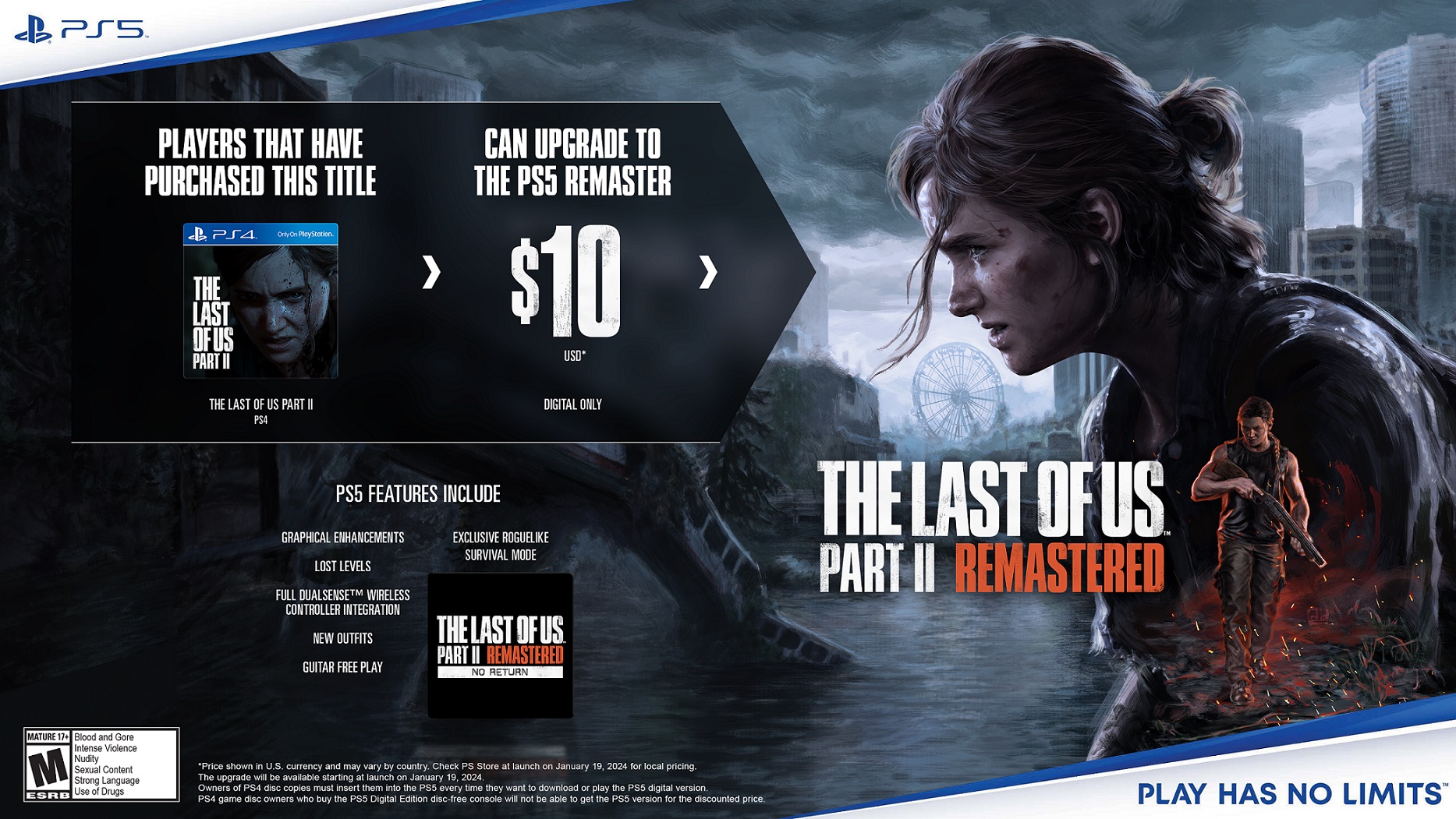 The Last Of Us Part II PS4 DIGITAL