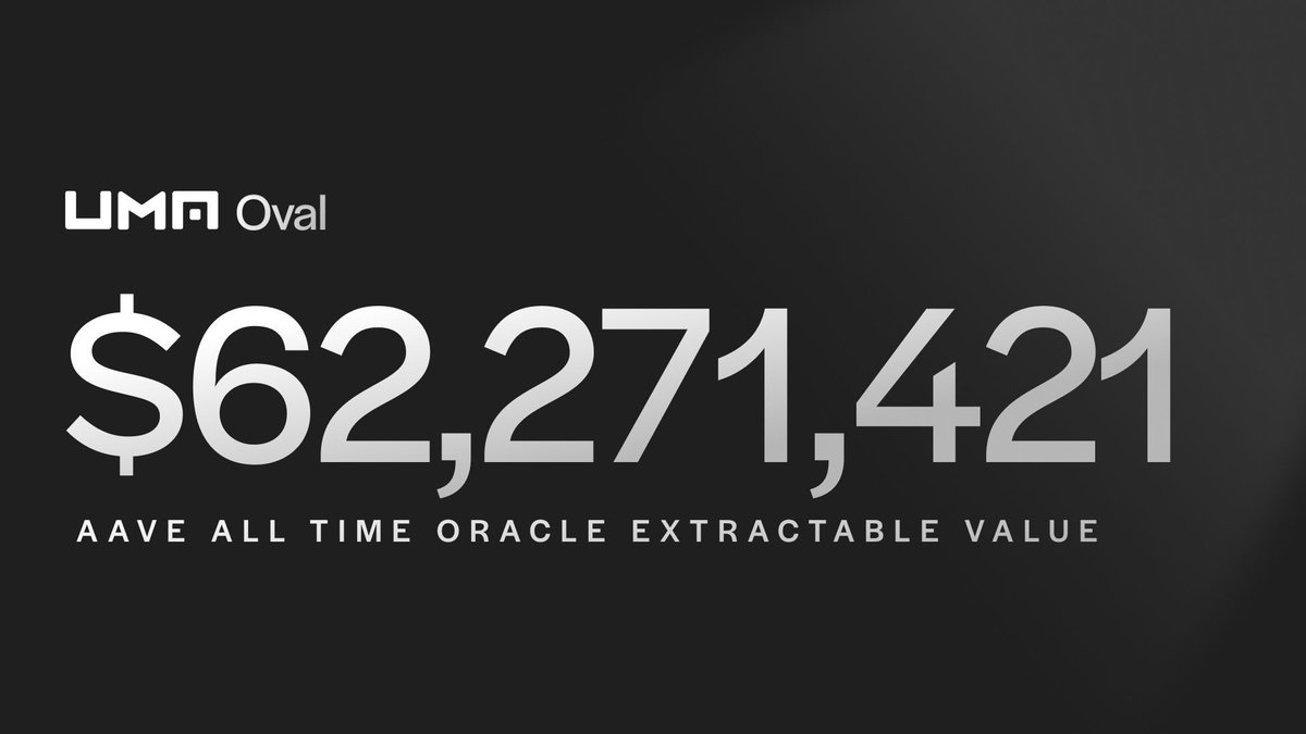 UMAprotocol's tweet photo. Imagine what that could build. 🥚 https://t.co/NRmD9xApQU