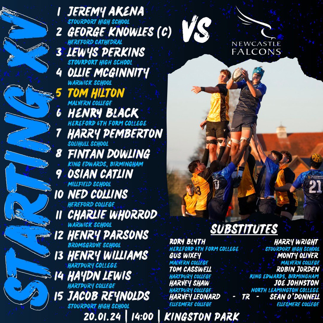 Our two Midlands squads for Round 5 of the Academy League!