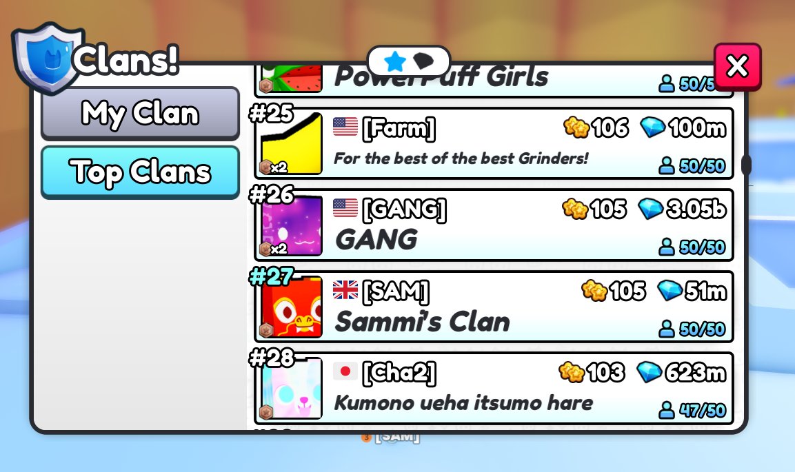 sammi_plays's tweet photo. YAY!!!!!! Congrats [SAM] clan we made it to #27 
Well done all of you. You all worked so hard 🥳🥳🥳🥳 @foxy2977 @Supertonsch @MrsFluff44 @ezepeezey1 @rolltide_gamer @WaringZsuzsi @BuildIntoGames @Roblox #ps99 #petsimulator99 #clanwars #SAMclan https://t.co/1SFxPTcDYP