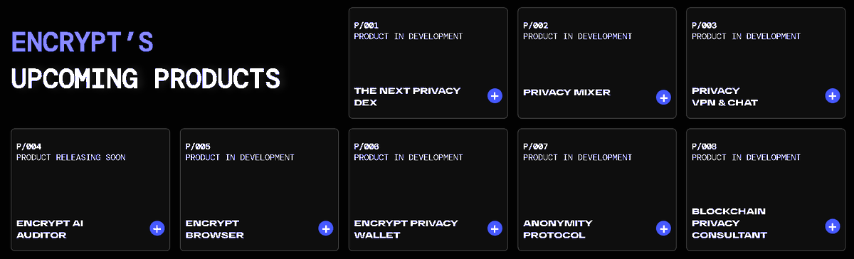 eschketit's tweet photo. I've added another promising low cap project to my long-term portfolio: $ENCR (@EncryptPrivacy) 👇🏽

Encrypt is a privacy-focused platform that prioritizes security, confidentiality and anonymity. They're aiming to provide a highly secure environment while integrating innovative AI-tools to enhance user privacy. 

🤖 Artificial Intelligence + Privacy narrative
🚀 Fair launched
✅ All tokens in circulation
🤝🏽 100% revenue share
📢 Very active and dedicated community
💰 Really small marketcap of only $2.4M

Take a look at their upcoming products that are still in development ⚒️

▪️ Privacy DEX
▪️ Privacy Mixer
▪️ Privacy VPN & Chat
▪️ Encrypt AI Auditor
▪️ Encrypt Browser
▪️ Encrypt Privacy Wallet
▪️ Anonymity Protocol
▪️ Blockchain Privacy Consultant

Encrypt launched in December '23, making it a very new project. I'm really excited about this one and see a lot of potential in it if they can deliver what they're planning to. 🤝🏽🔥