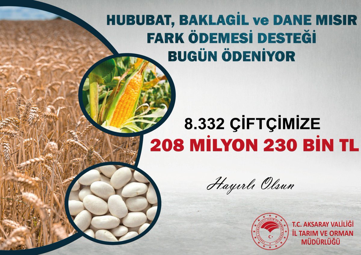 haltinsoy68's tweet photo. 8.332 Çiftçimize 208 Milyon 230 Bin TL Ödeniyor!

Aksaraylı çiftçi hemşehrilerimize hayırlı uğurlu olsun. Rabbim bereketli kazançlar elde etmemizi nasip etsin. https://t.co/vHoinrDaLr