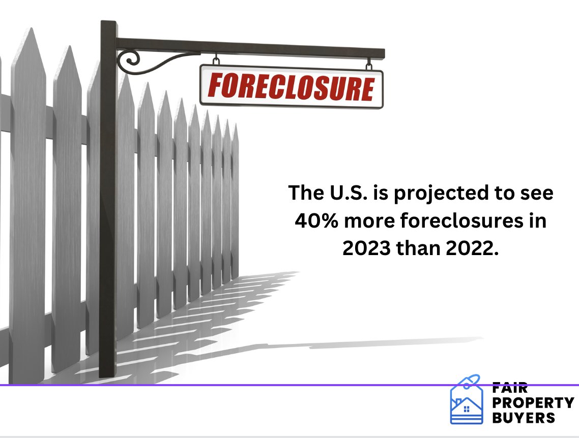 fair_buyers's tweet image. 🚨 In 2023, US foreclosures may spike by over 40% due to recession and unemployment. 🏠💔 Navigate the housing landscape with insights! #ForeclosureAlert #HousingTrends #StayInformed 📉✨