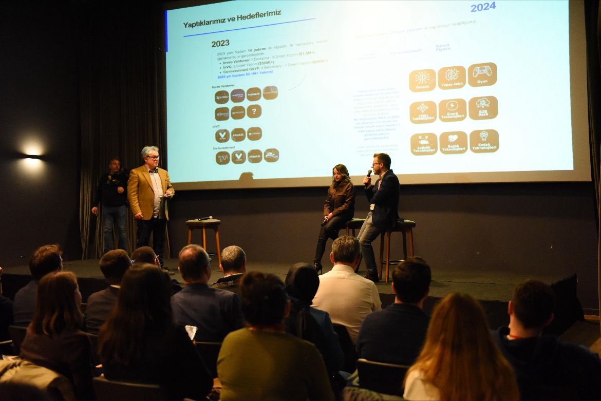 Inveo Ventures tweet media