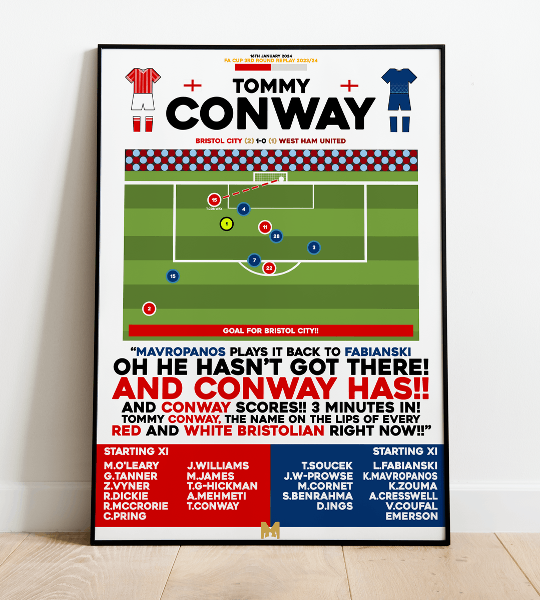 🚨NEW DROP🚨 Due to popular demand, we're proud to launch a Framed Print to make any Bristol City fan happy!🔴⚪️ Tommy Conway's Winner v West Ham🏴󠁧󠁢󠁥󠁮󠁧󠁿 CODE: ‘MEZZALA’ for 10% OFF All Items✅ 🛒mezzaladesigns.co.uk/collections/br… #BristolCity