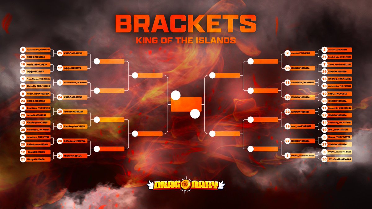 Dragonary tweet media