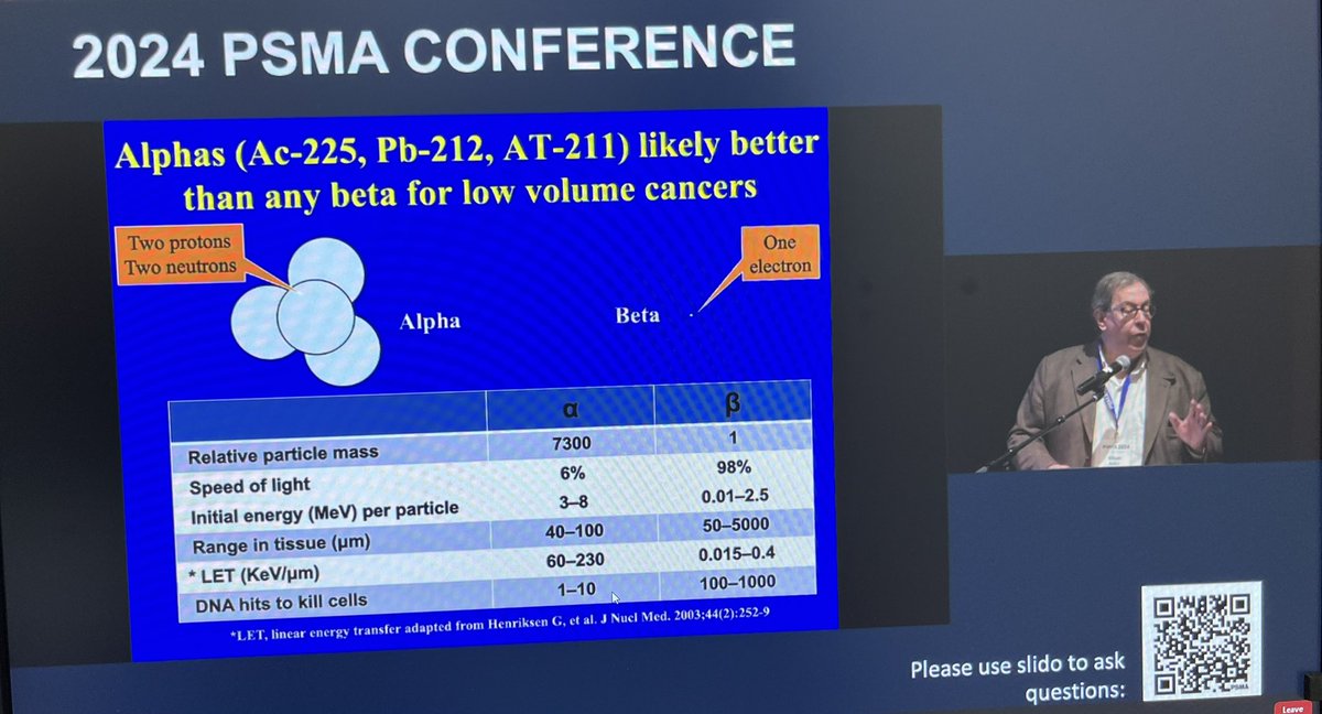 When is right moment to RLT in prostate cancer? 

☑️ should before castration be the way? 
☑️ should before chemotherapy will be? 
☑️ what about Alfa (225Ac) with higher LET (linear energy transfer) ? 

@PSMAconference @sartor_oliver @CalaisJeremie @cdanicas