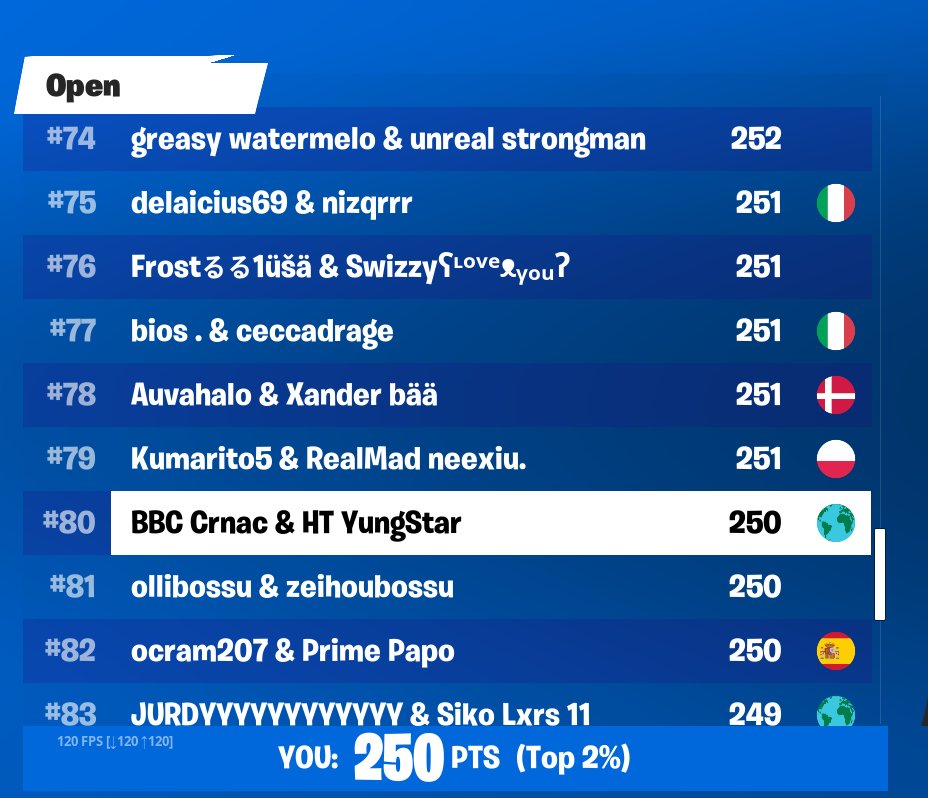 qualed w @blackguy327