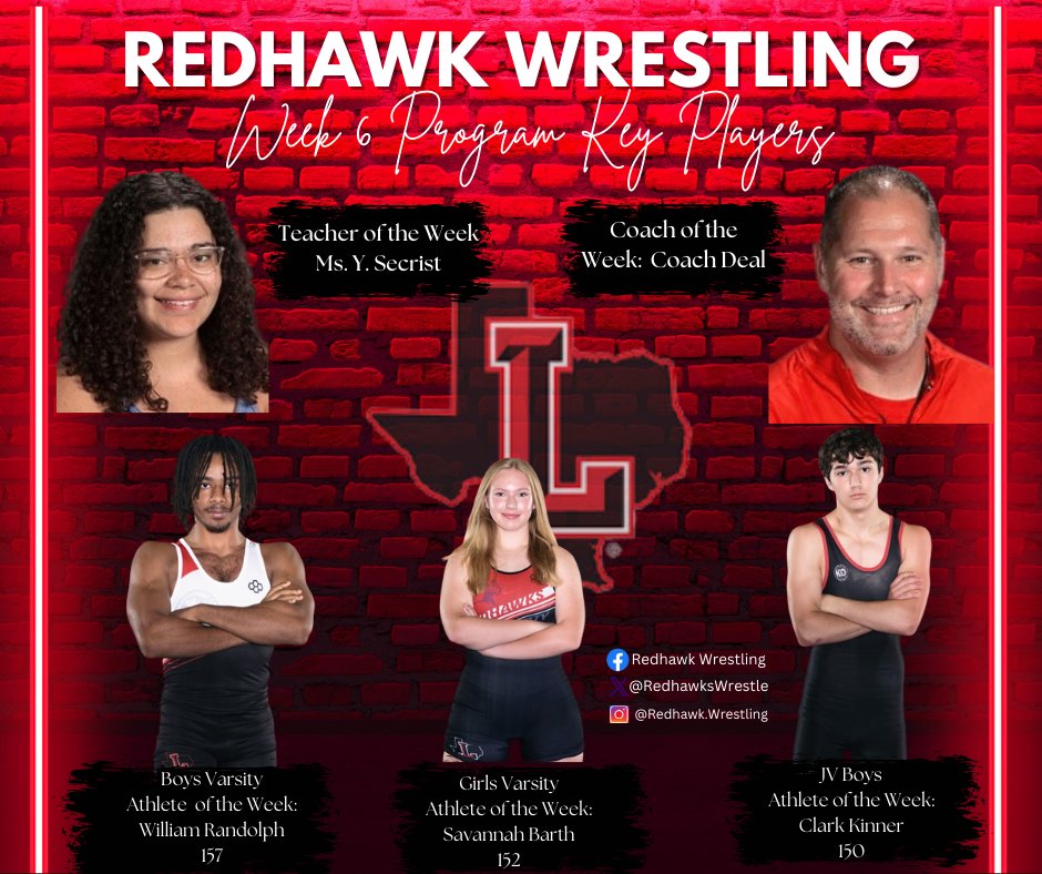 RedhawksWrestle's tweet photo. This week's Power 5!!! Ms. Secrist, former Redhawk wrestler, is one of the programs biggest supporters and she always bring positive vides to the classroom. Coach Deal makes sure our wrestlers stay healthy and on the mat on a daily basis. 

Will - 5th 
Savannah - 3rd 
Clark - 1st https://t.co/yxU7Fjr5Xj