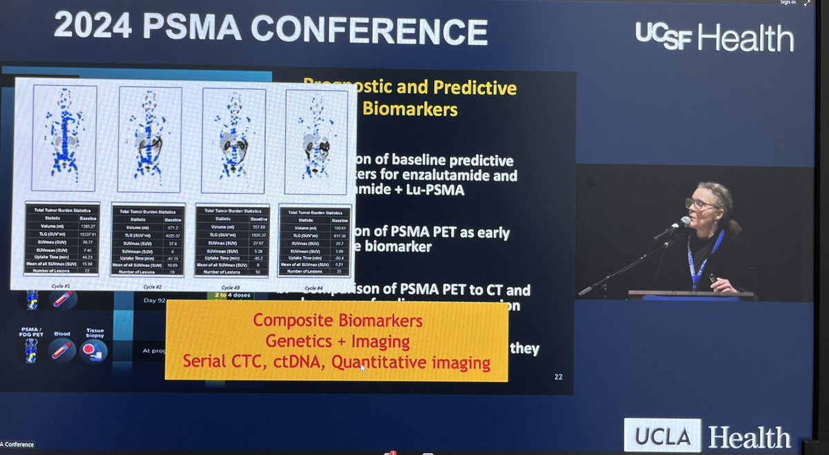 Maybe 117Lu-PSMA SPECT/CT total tumor burden inter-cycle could predict progression ? 

Is this possible and easy to do in real world ? 

@drlouiseemmett @CalaisJeremie @PSMAconference @mimsoftware @pros_tic