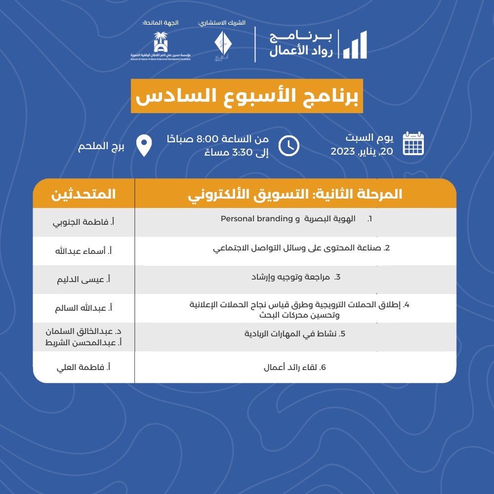 ent_program1's tweet photo. لقاءات الاسبوع السادس من #برنامج_رواد_الأعمال 

بدعم من مؤسسة حسين القطان الوقفية التنموية و بتنفيذ من شركة أبعاد لحاضنات و مسرعات الأعمال https://t.co/yTBouIgHk9