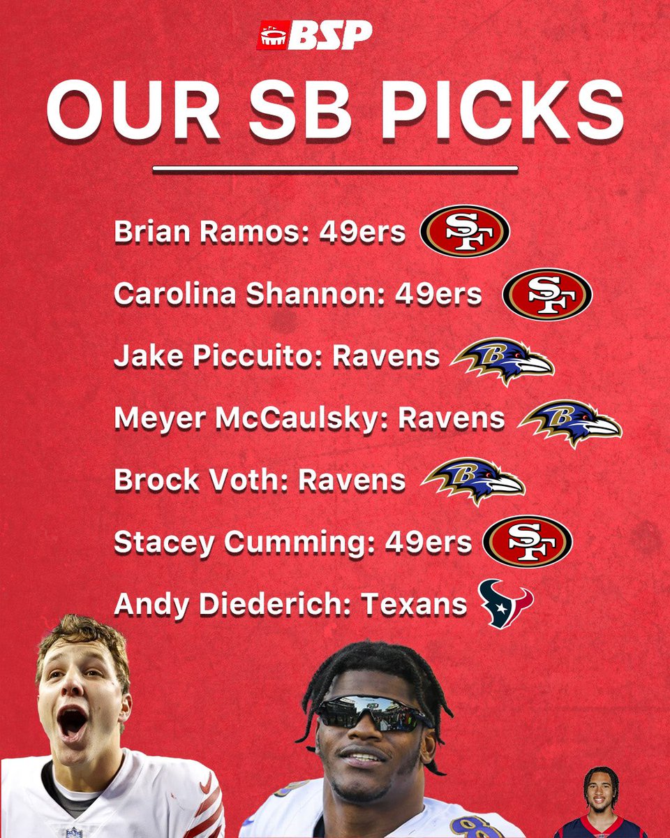 BackSportsPage's tweet photo. With the #NFL Divisional Round kicking off tomorrow, our staff picked who they think will be hoisting the Lombardi trophy next month 🔮

Who do you think got it right? https://t.co/TlflUstXPt