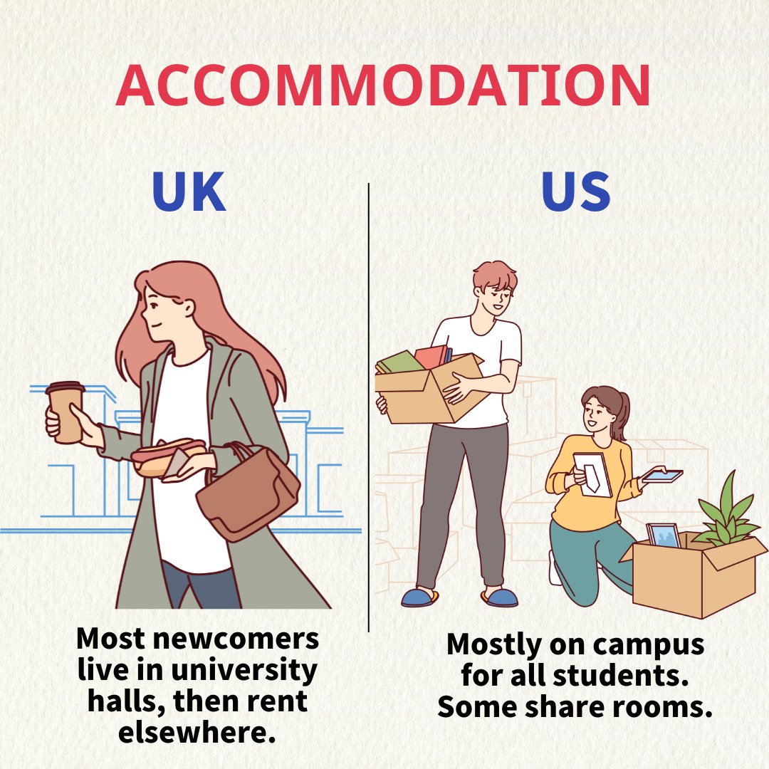 Hotcourses_Abrd's tweet image. Explore the interesting differences in university life between the US 🇺🇸 and UK 🇬🇧!

Find out more about these surprising study contrasts 🎓👉 bit.ly/3RNpl1n

#StudyinUS #StudyinUK