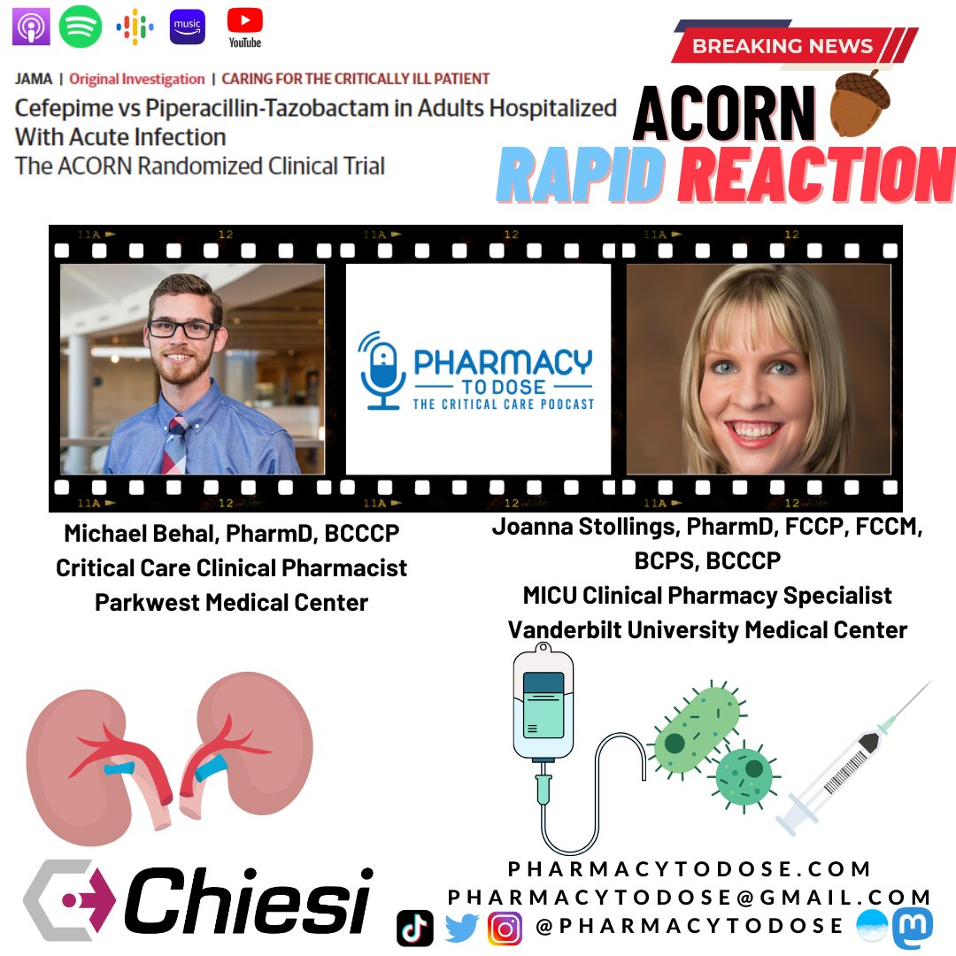 🚨NEW POD ALERT🚨 Rapid Reaction: ACORN trial Featuring: Michael Behal @MLB_PharmD and Joanna Stollings @JoannaCCPharmD Why is this trial design so unique? ⭐️ Is the AKI question finally answered? 🤔 Can we actually blame the cefepime? 🫤 Trial fun facts 🏅 & much, more!…