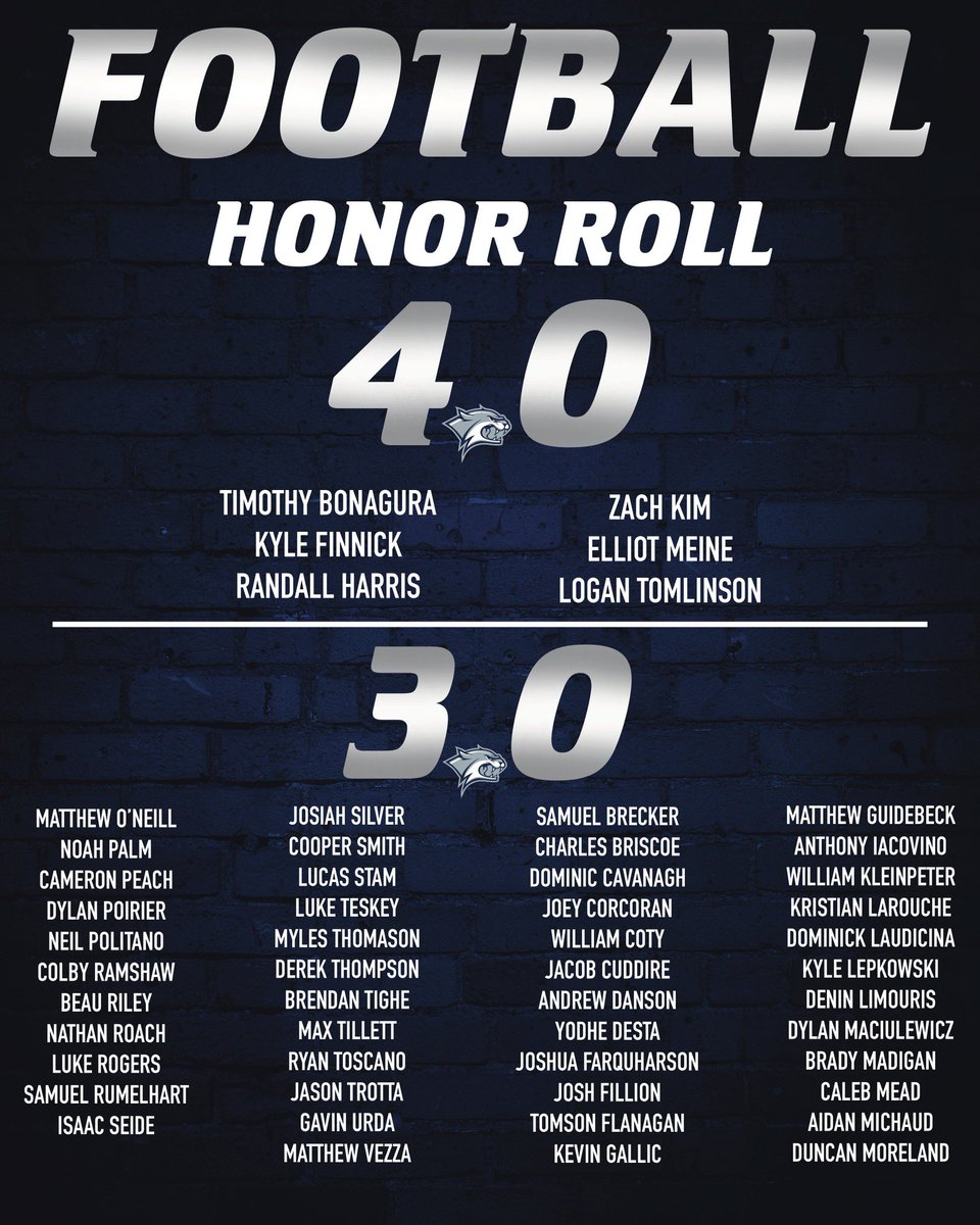 Congratulations to our Student-Athletes who made the Fall 2️⃣0️⃣2️⃣3️⃣ 𝐀𝐂𝐀𝐃𝐄𝐌𝐈𝐂 𝐇𝐎𝐍𝐎𝐑 𝐑𝐎𝐋𝐋 📝

#GraniteStrong
