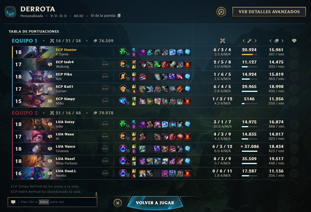 Perdemos el primer partido un poco raro gg 0-1