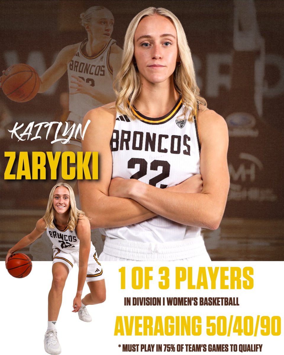 WMU_WBB's tweet photo. A walking bucket: Kaitlyn Zarycki is 1 of 3 players at the D1 level averaging 50% from the field, 40% from three, and 90% from the free throw line.

#BroncosReign https://t.co/cATWDNFYOP