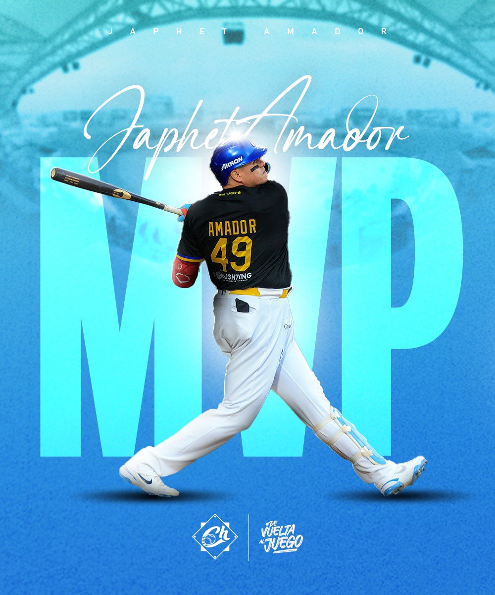 JAPHET AMADOR, JUGADOR MÁS VALIOSO DE LA TEMPORADA 2023-24 DE LA LIGA ARCO🐴🔥🏅

➡️El ‘Cachorrito’ pegó 15HR y produjo 40R en la campaña invernal.
¡Felicidades, Japhet!🐴👏🏻

#TodosSomosCharros⚾️💙💛