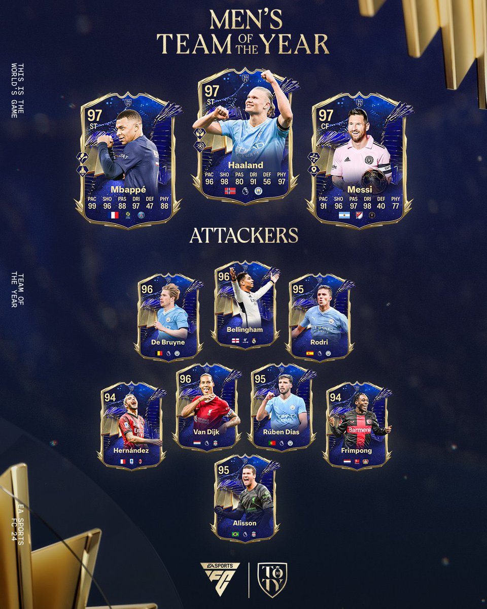 Fut Sheriff tweet media
