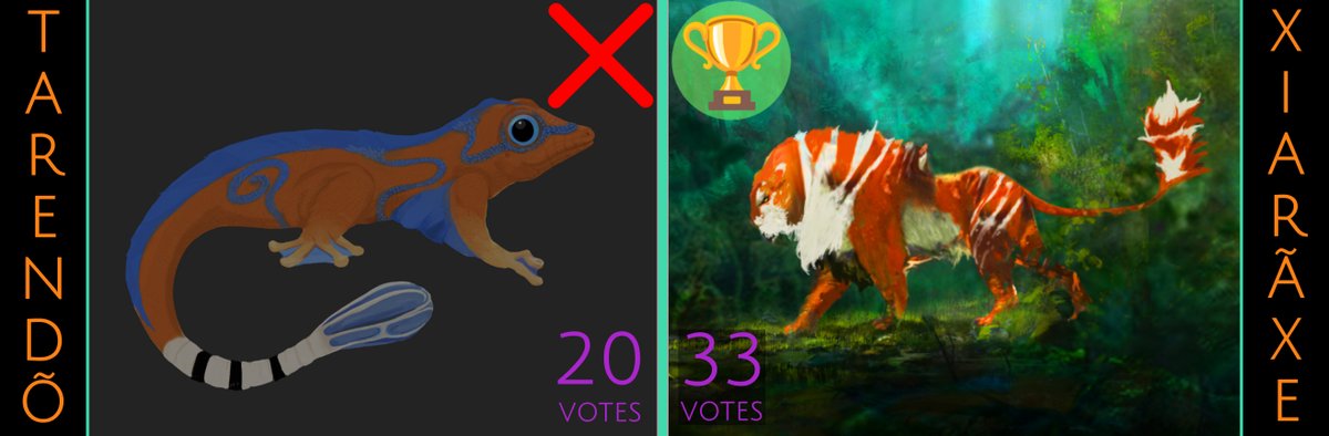 We now know the three contenders for the Finals of Hoyrá's Animal Tournament!🌊

The Xiarãxe won against the Tarendõ, earning 33 votes across our socials🐯

He joins the Rokoï and the Koalsari for an epic match next week, stay tuned!🏆

#indiedev #screenshotsaturday #indiegames