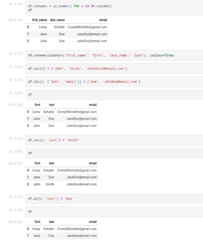 Prabhav_9252's tweet photo. Day 6 #30daysofcode #30daysofdataanalysis
Learned the concept of filtering in Pandas and also little bit concept of Updating datas in pandas like renaming columns
#Python #progr https://t.co/oytF5SD6uJ