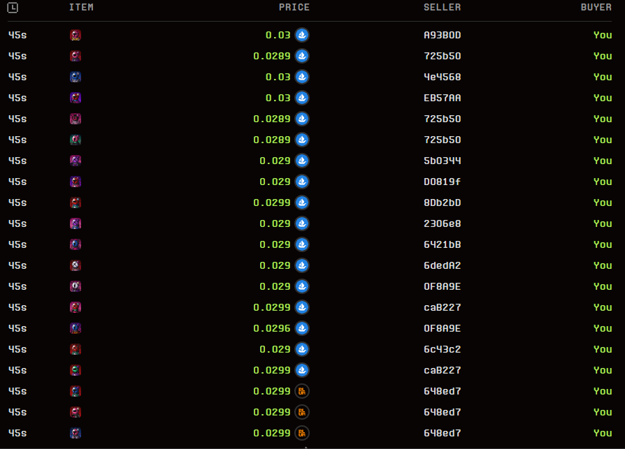 Couldn't pass this up!
<a href="/zubic_eth/">zubic</a> running an awesome promo.

Buy 4 VoV get 1 free <a href="/SpaceRidersXYZ/">Space Riders</a> 
Swept 20!

Appreciate all your hard work zubic!