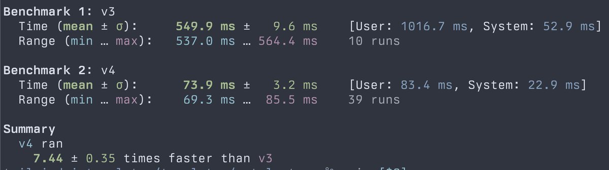 ⚡ Compiling the CSS for Catalyst with Tailwind CSS v3 vs. our current Tailwind CSS v4 prototype...