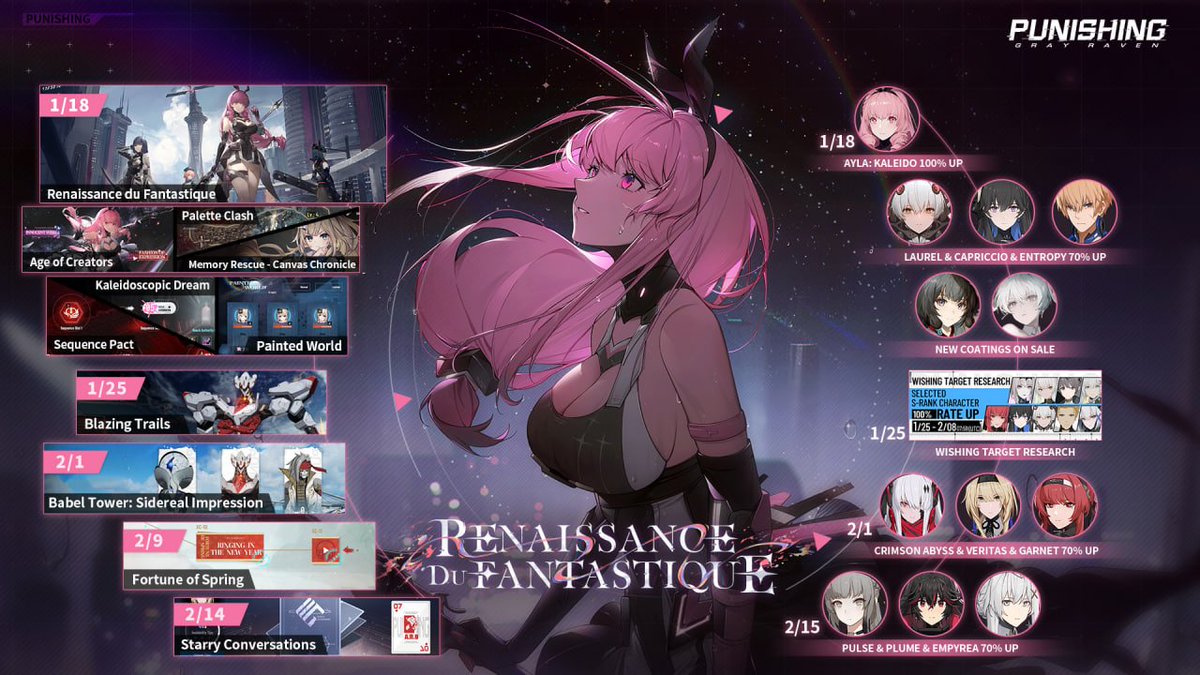 pgr_ua's tweet photo. 📅Розклад оновлення 2.0 "Renaissance du Fantastique"

🖌️Тривалість оновлення - 34 дні (18.01.24-23.02.24)

#PGR #punishinggrayraven #pgr_ua https://t.co/bdNwiSXH8g